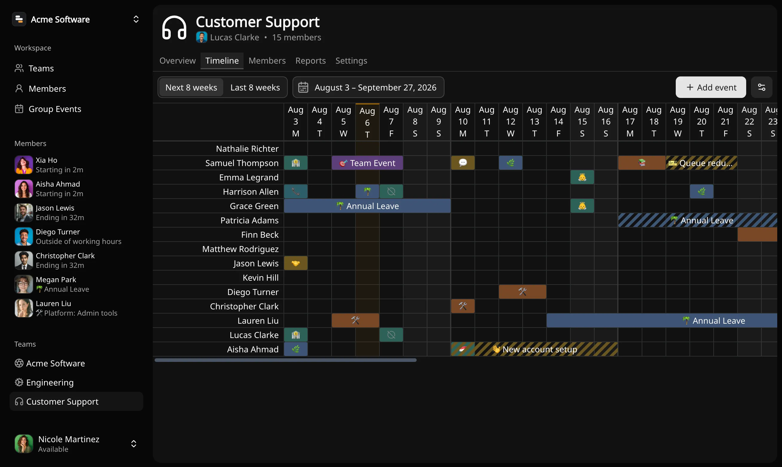 Temprix timeline view showing Customer Support team availability, events, and coverage across August